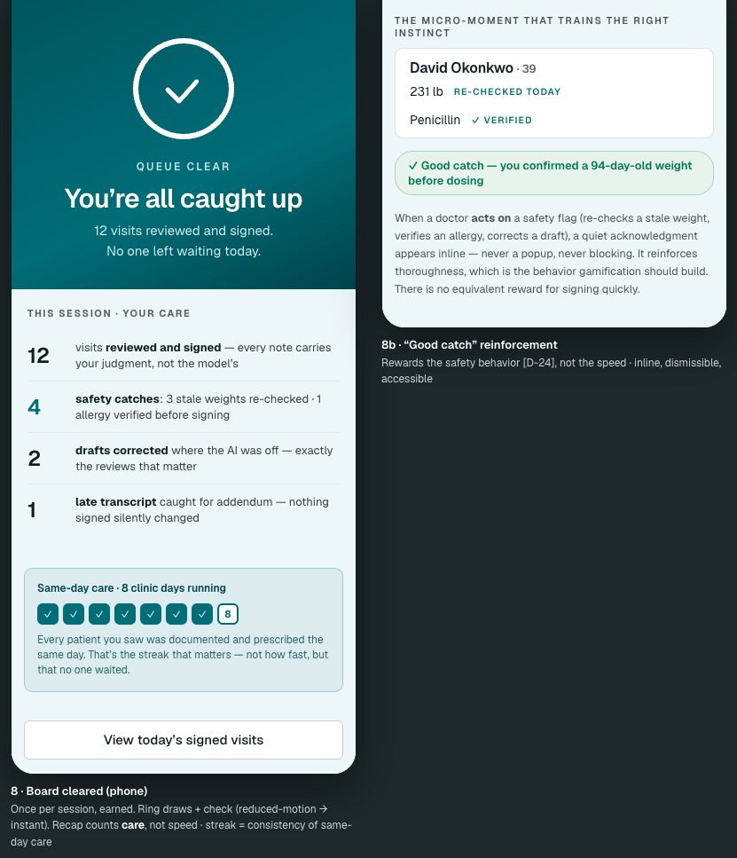 mockups — board cleared